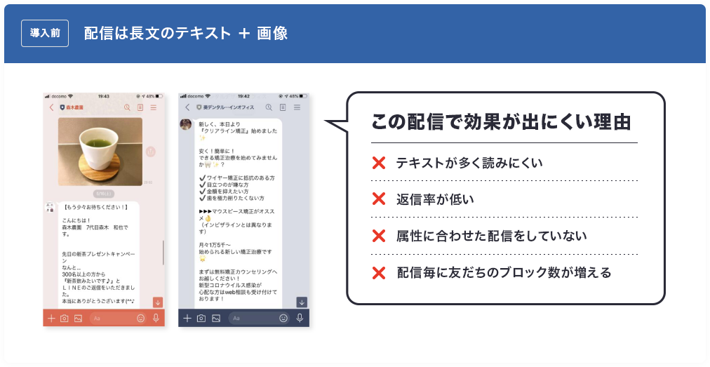 導入前 配信は長文のテキスト ＋ 画像